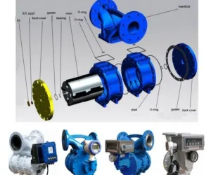 Positive Displacement Flow Meter Flow Meter FC BM-Series 7 distributor_flow_meter_2