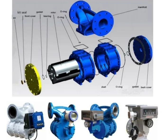 Positive Displacement Flow Meter Flow Meter FC BM-Series 7 distributor_flow_meter_2