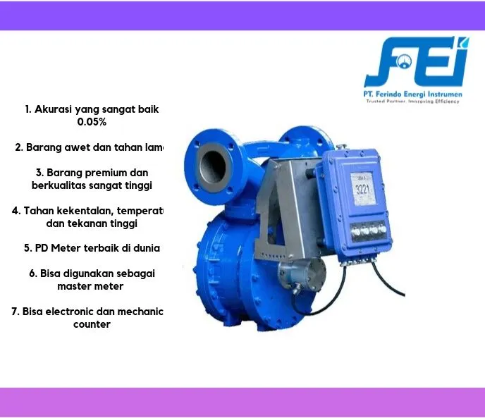 Positive Displacement Flow Meter Flow Meter FC BM-Series 1 flow_meter_digital