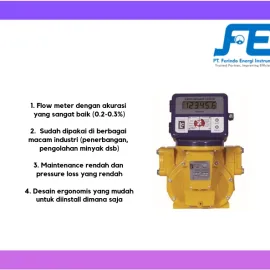 Positive Displacement Flow Meter Flow Meter LC MSeries